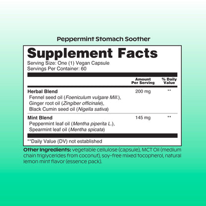 Peppermint Stomach Soother